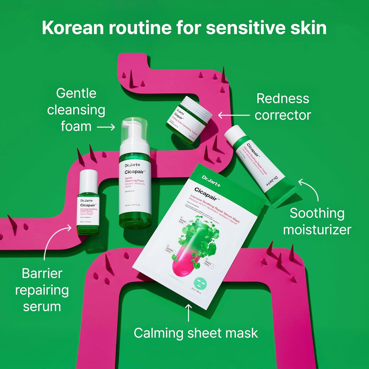 Centella Cica Barrier Repair Serum
