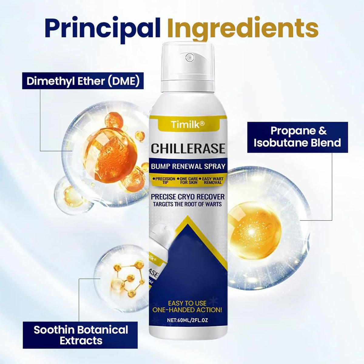 Cooling Bump Renewal Spray